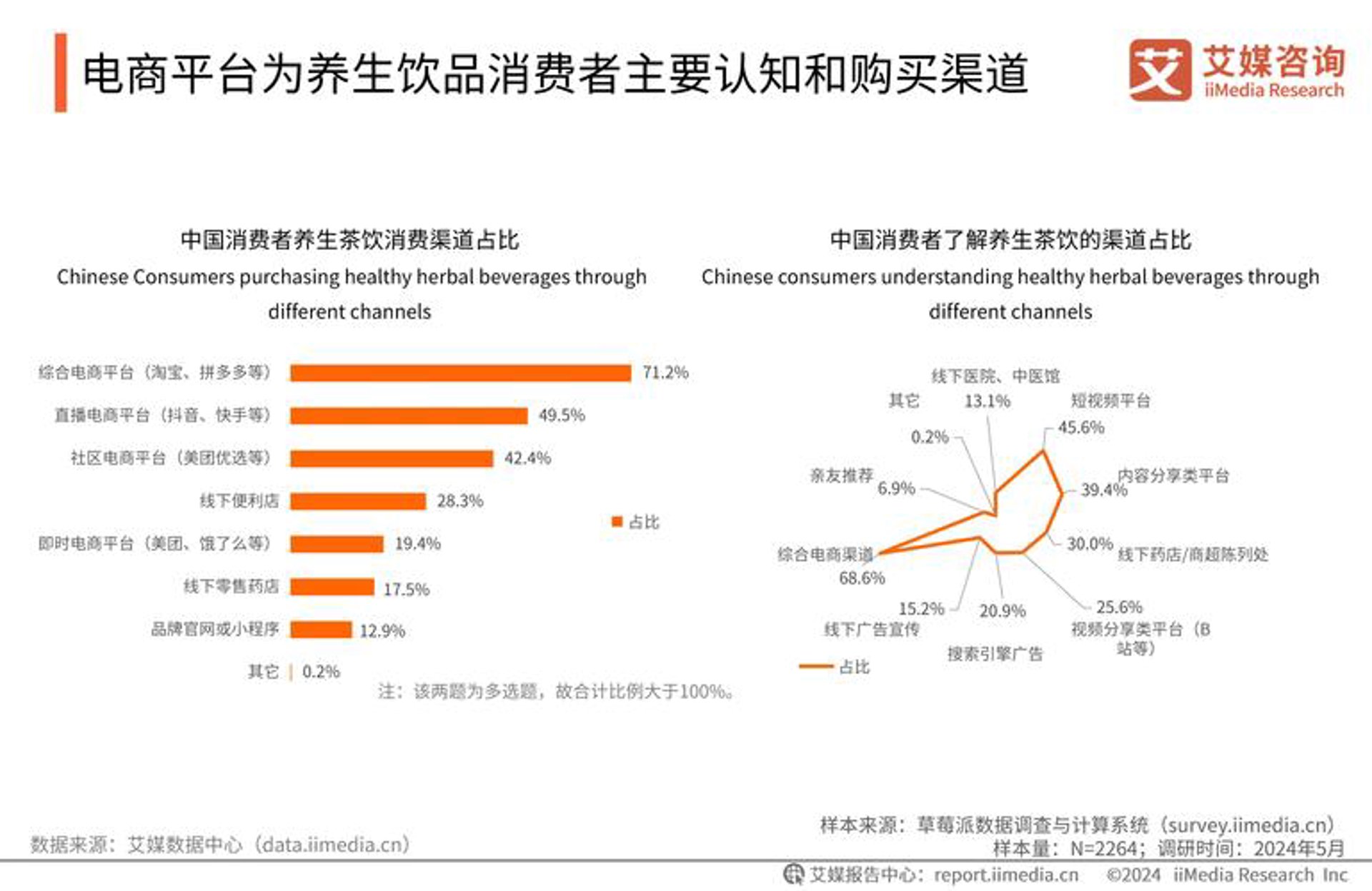 昆明商贸公司的崛起之路